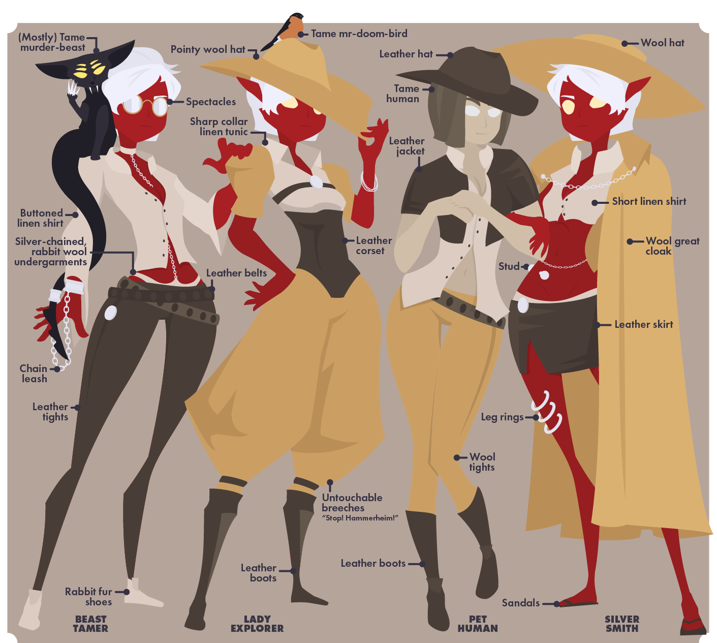 Elves wearing clothes in the Hemmerheim Fashion. Rich wools, linen, and leather.