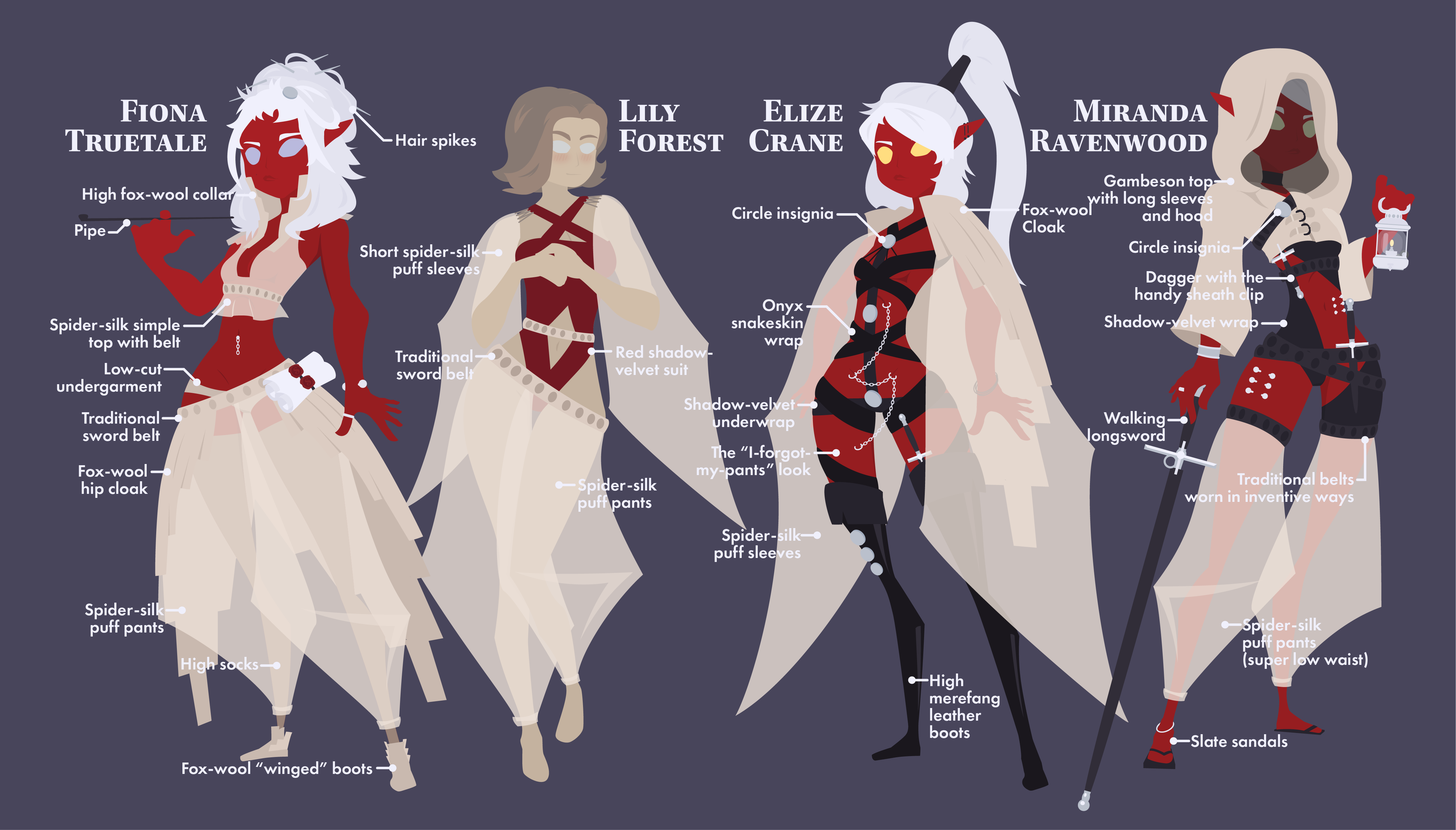 High Court Fashion demonstrated by three elves and human