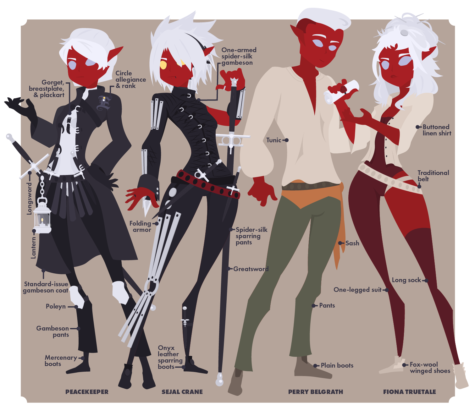 Lineup of Ironedge fashion styles