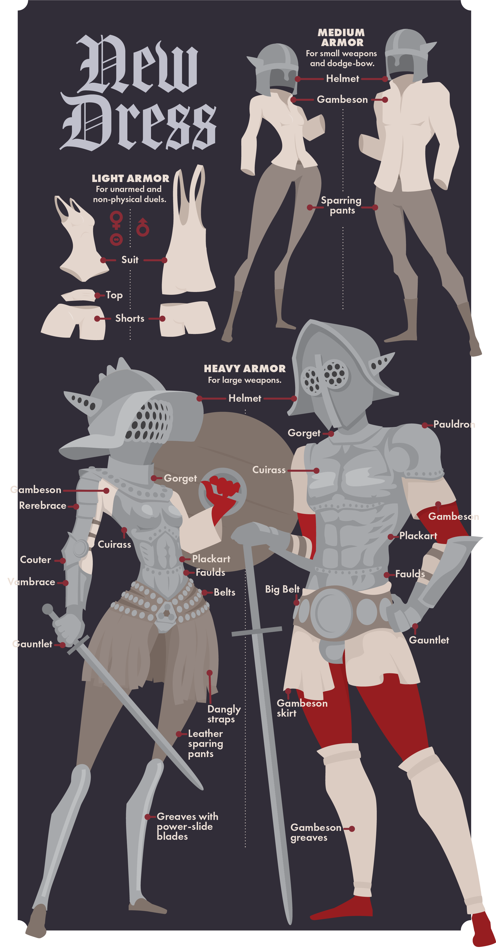 Modern dueling armor
