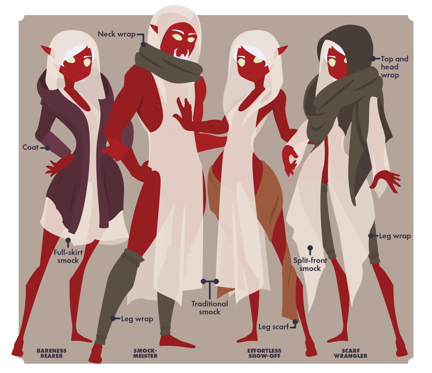 Elves wearing Roserock smocks and scarfs