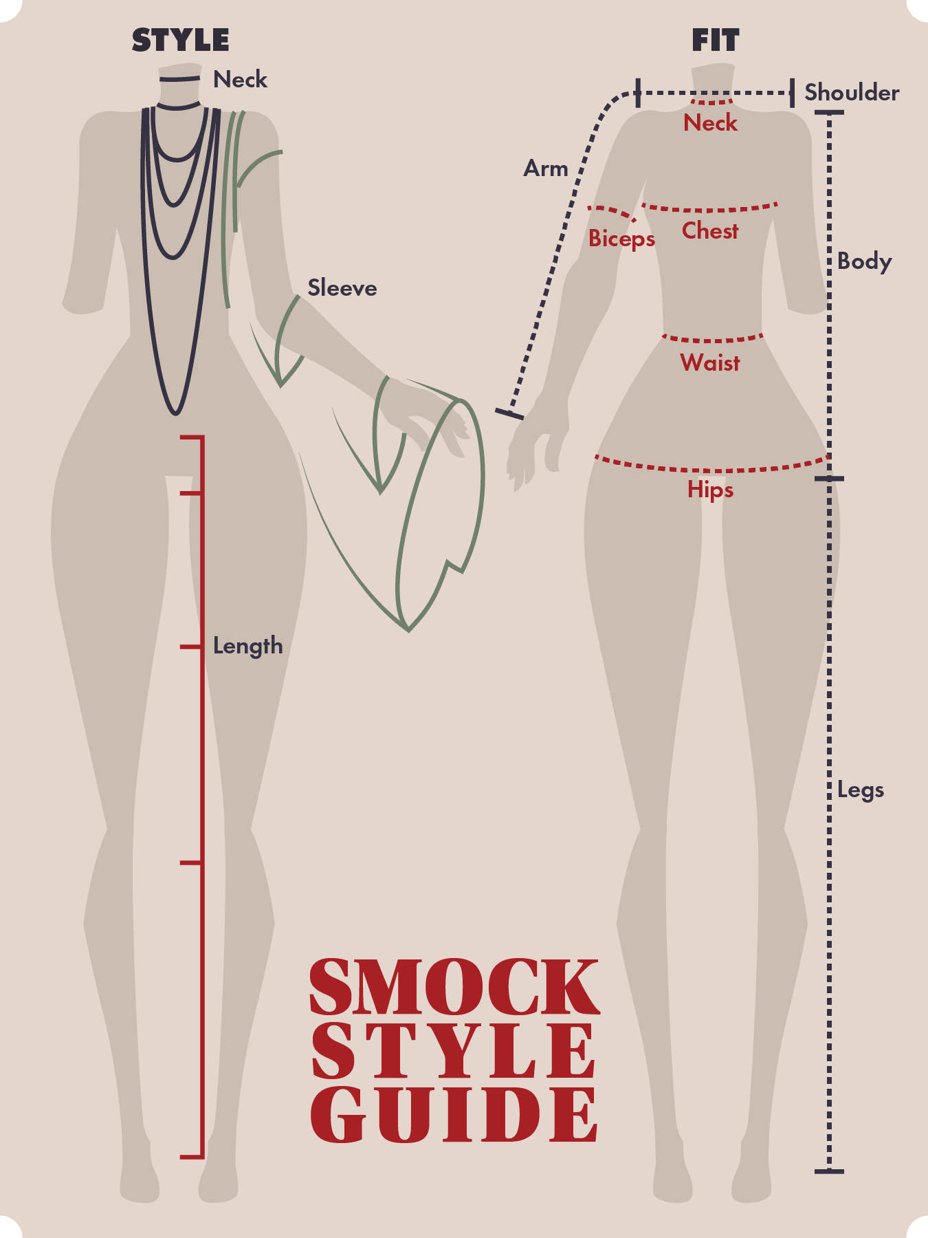 Smock styles and measurement guide