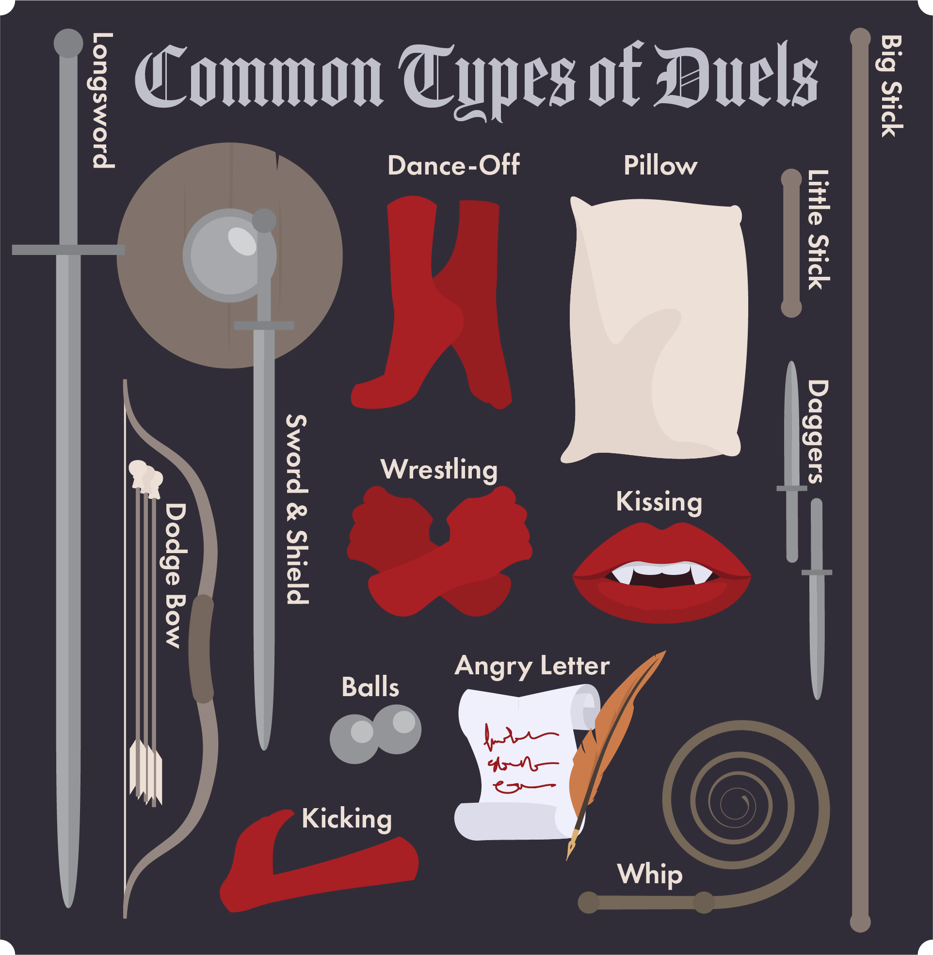 The most common typs of elven duels and the weapons associated with each kind