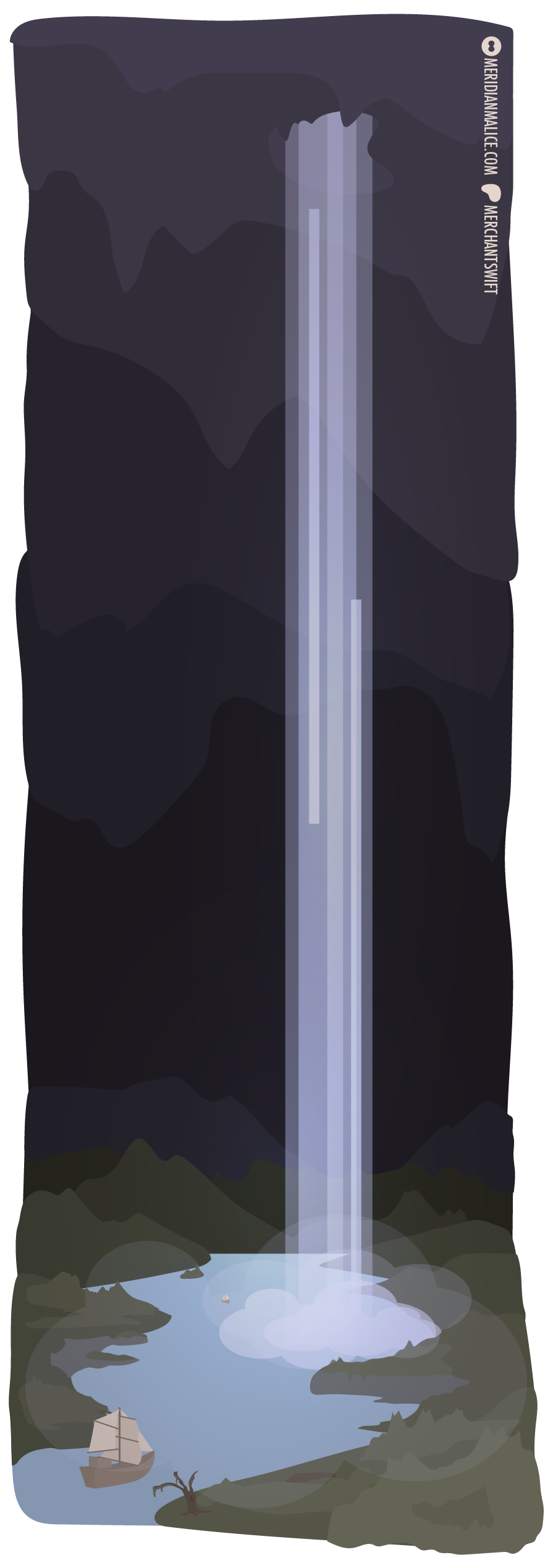 The Everfall, a waterfall from the roof of a cave.