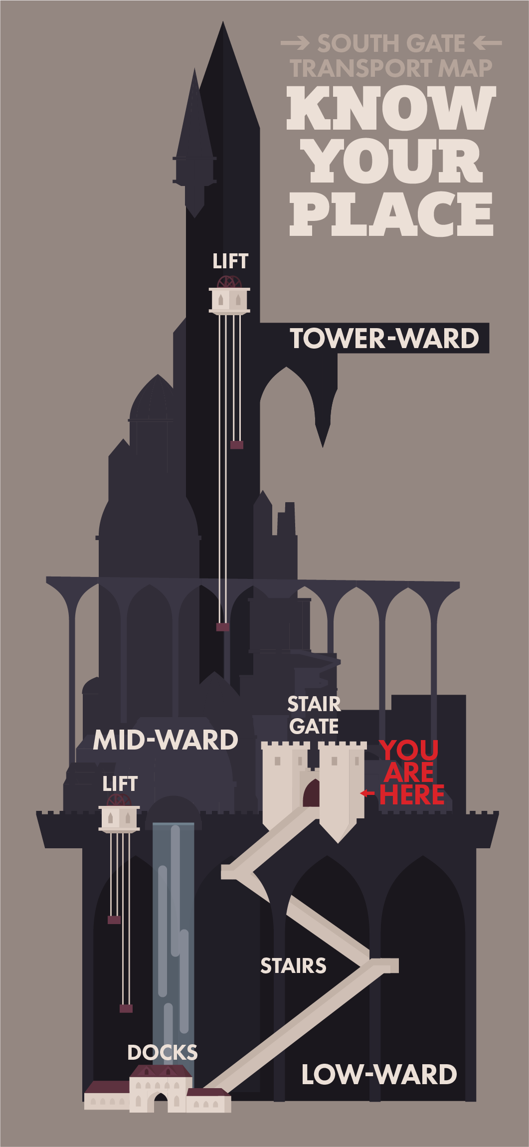 A minimalist map of city, showing the three tiers and the lifts and stairs between them.